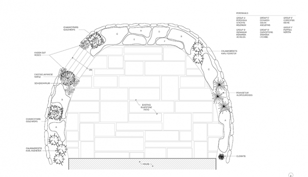 Garden Cult | Garden Design Plans | NYC Landscape Design