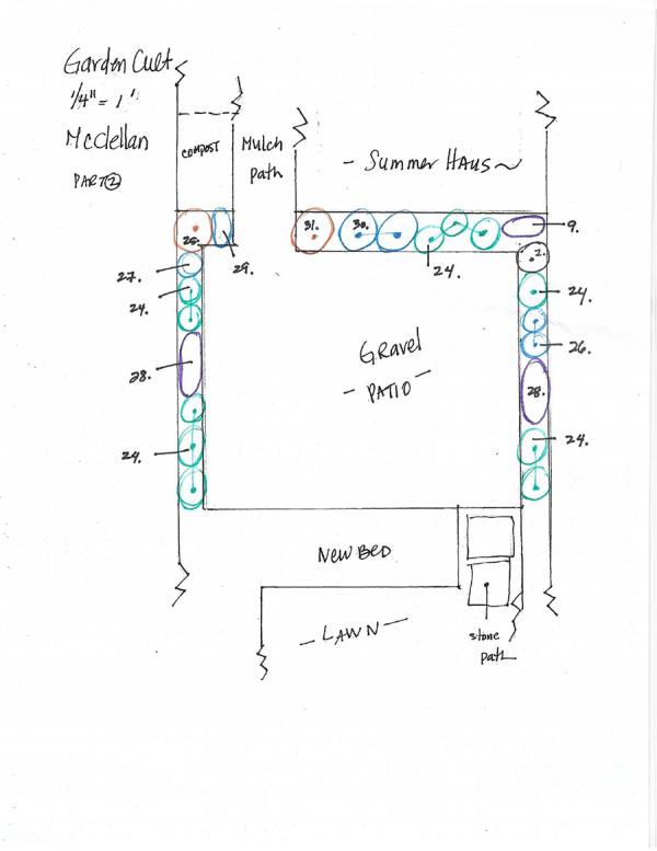 McClellan Sketch 1 - Carmen Devito