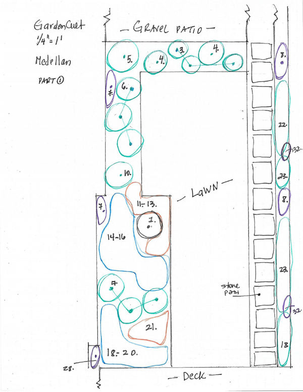 McClellan Sketch 2 - Carmen Devito